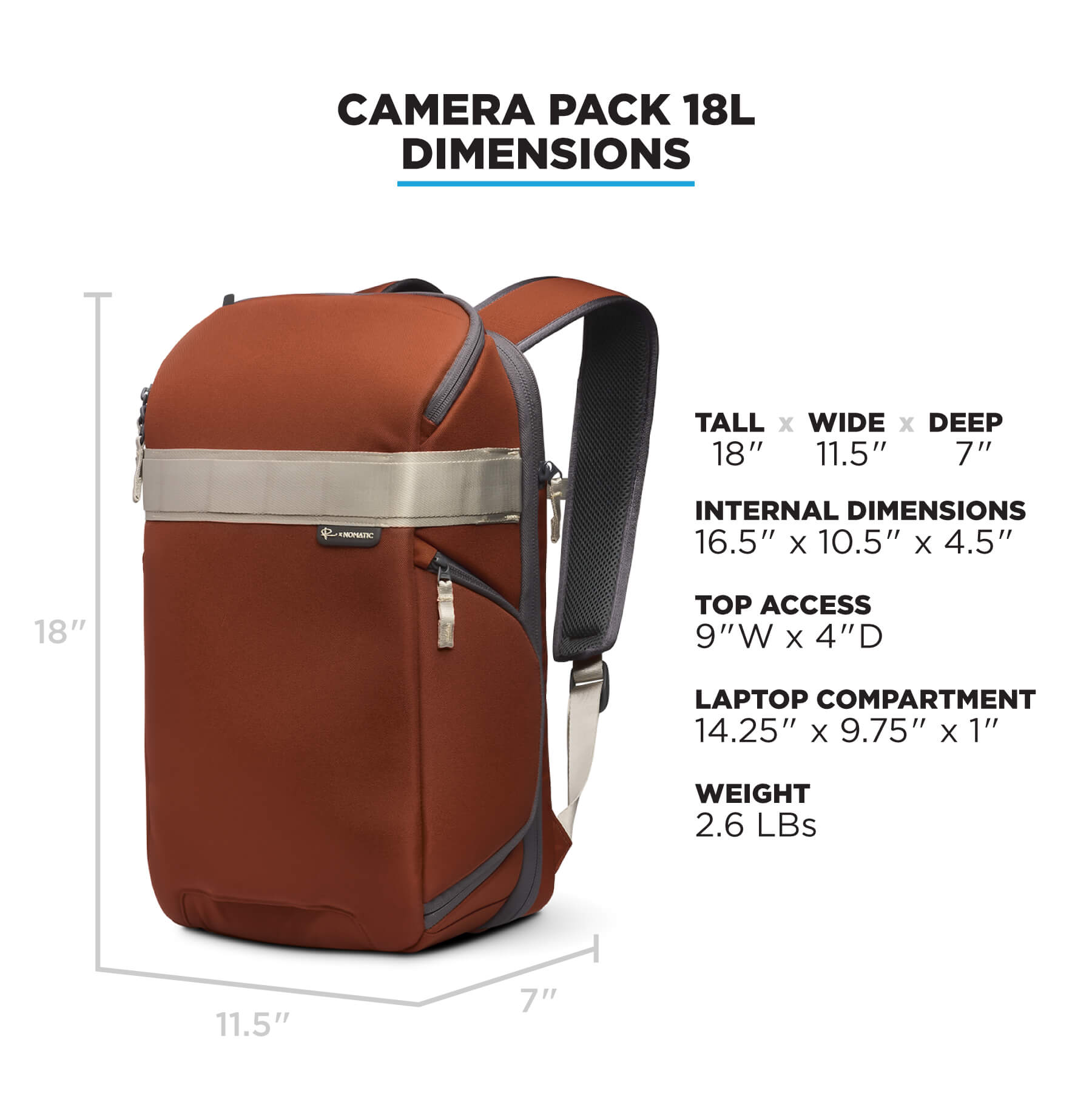 Luma Camera Pack 18L - Storming Gravity