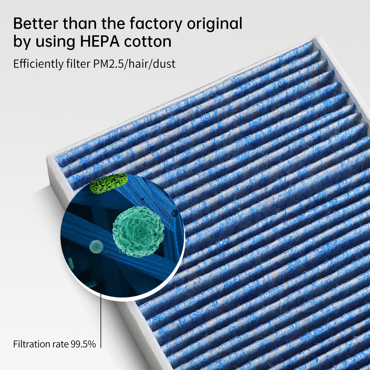 HEPA Activated Carbon Air Filter for Tesla Model 3 & Y - Storming Gravity