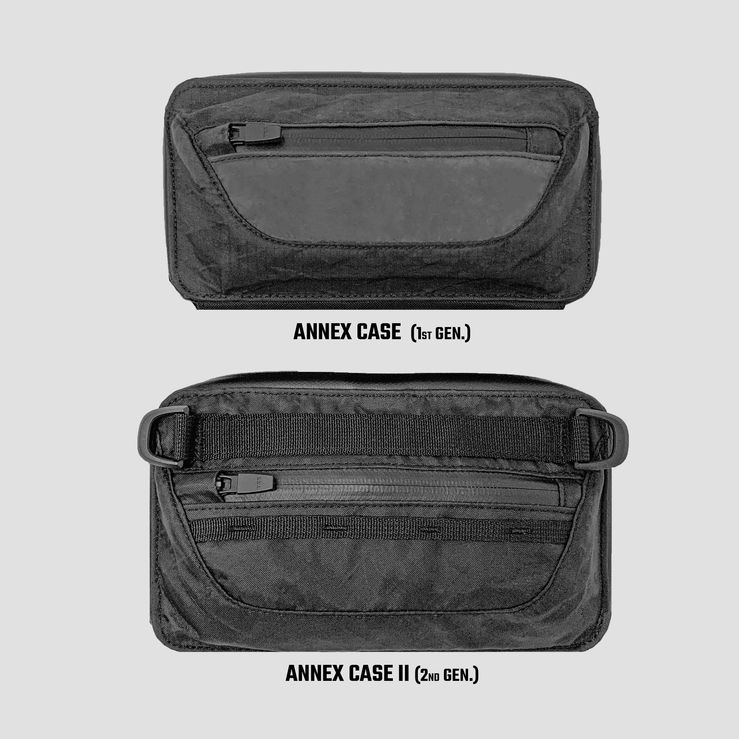 Annex Case II - Storming Gravity