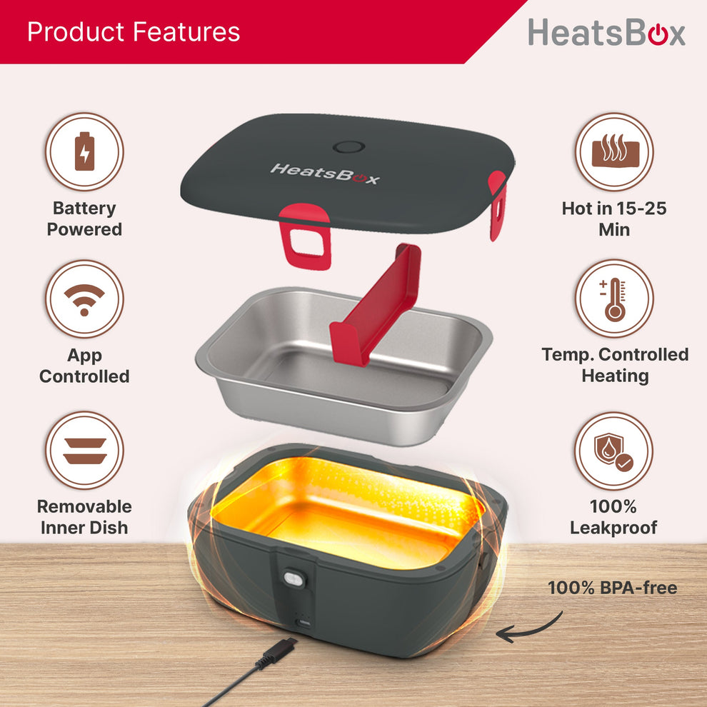 HeatsBox GO - Ultimate Portability for Hot Meals Anywhere - Storming Gravity