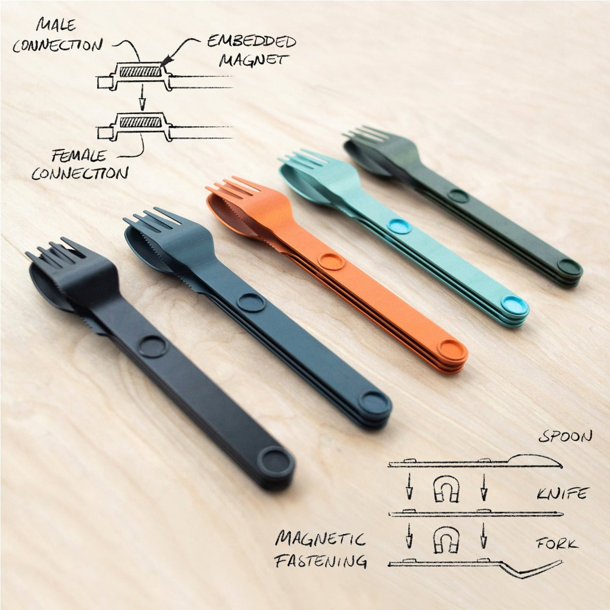 Magware - Magnetic Cutlery Set - Storming Gravity