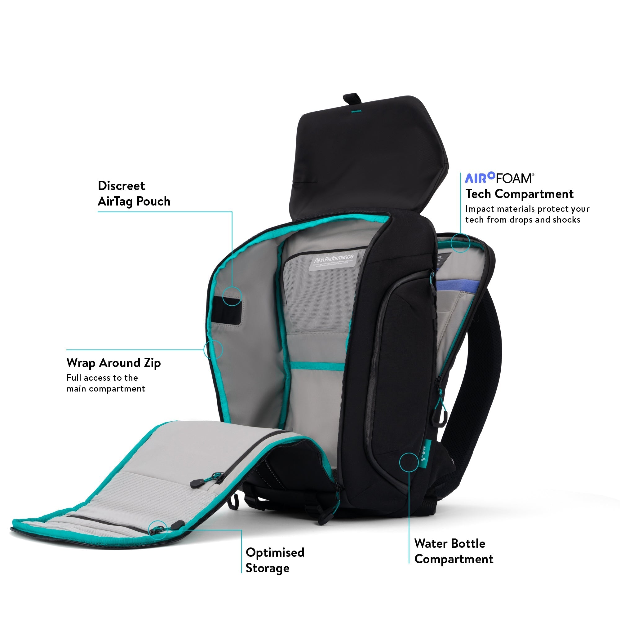 Protective Lid Backpack (Optimal X MERCEDES-AMG F1 Team) - Storming Gravity