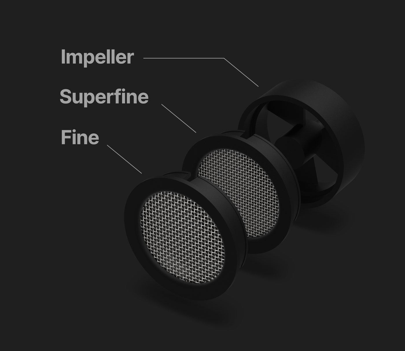 NanoScreen Kit - Storming Gravity