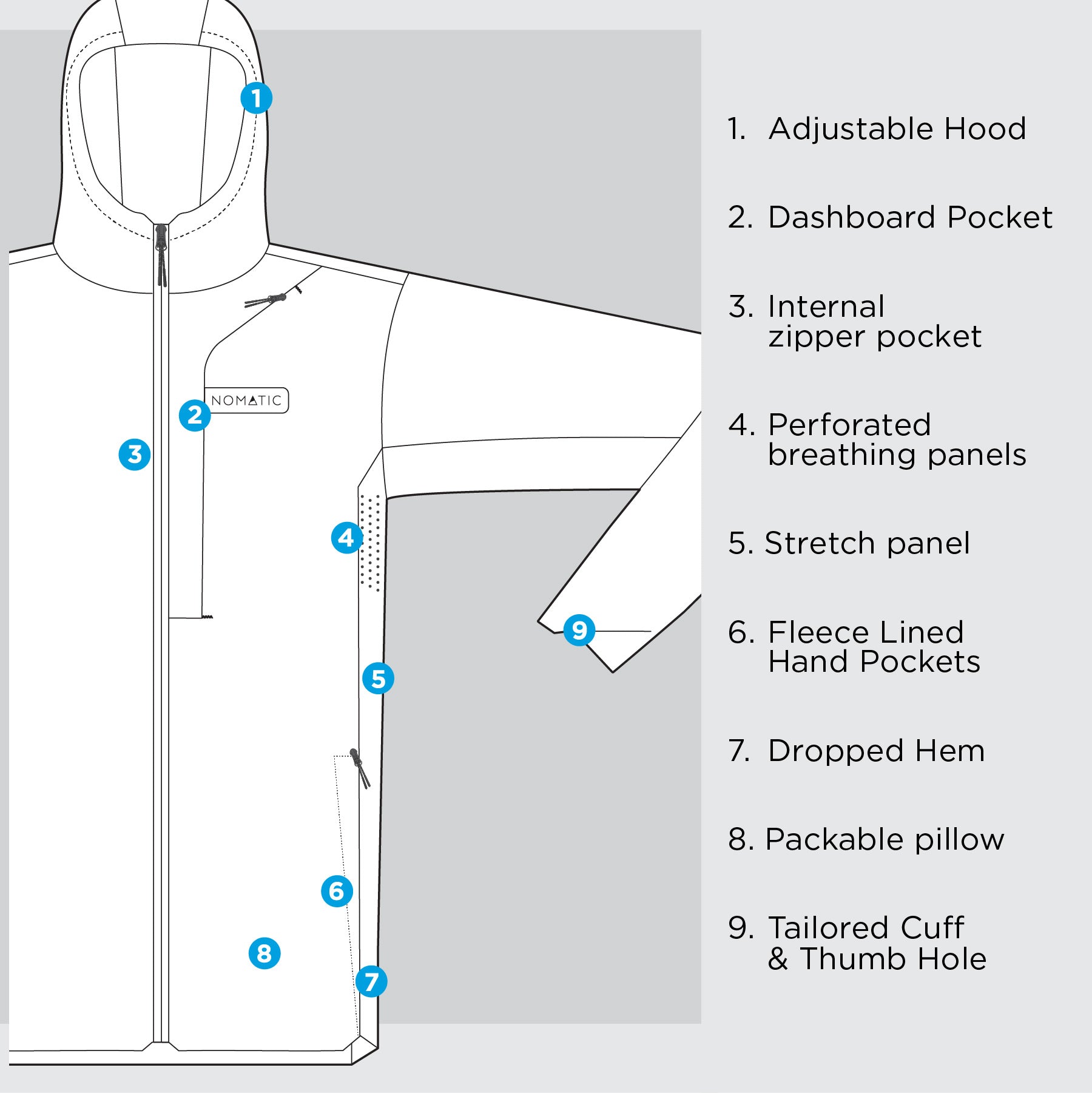 Outset Jacket - Hoodie - Storming Gravity
