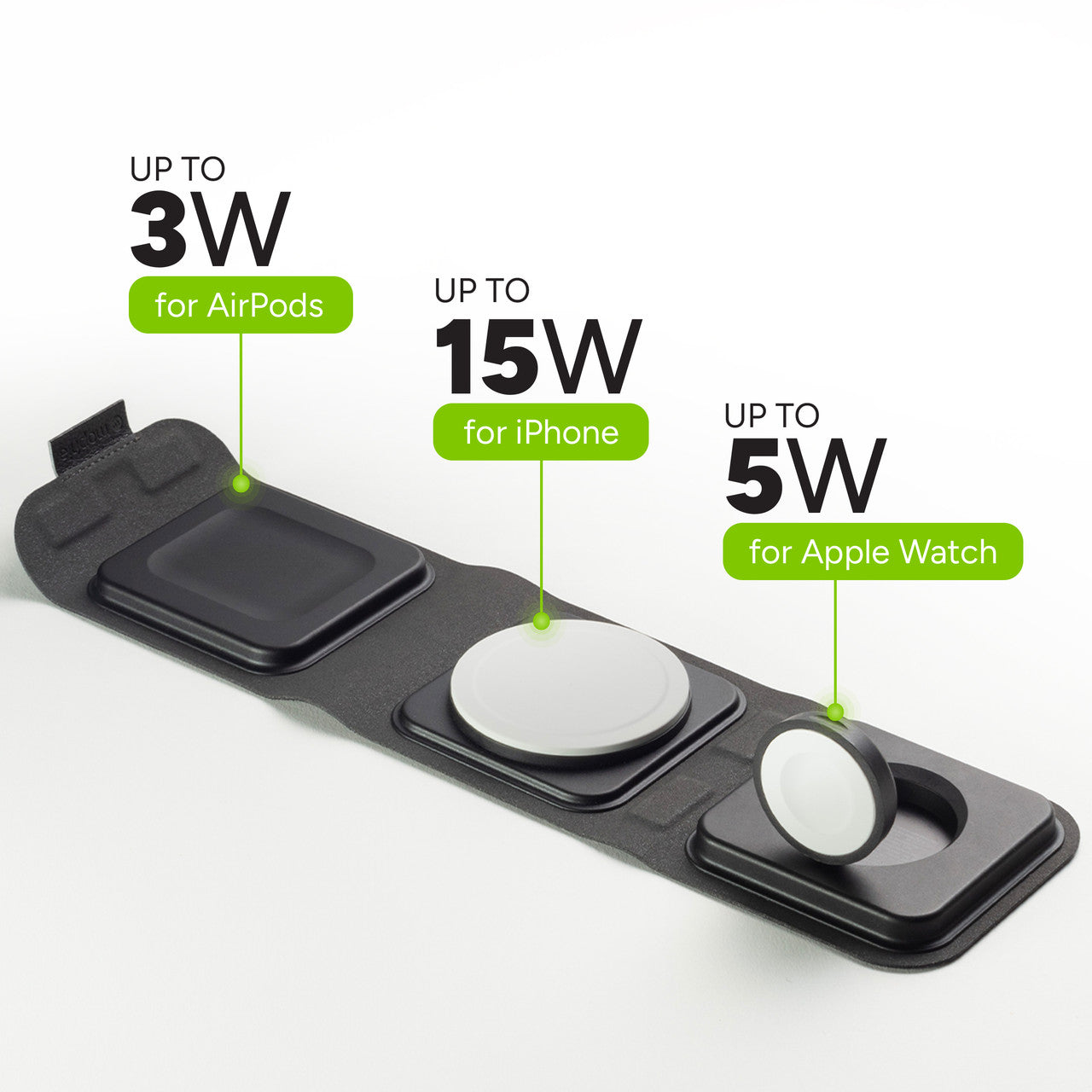 mophie 3-in-1 travel charger with MagSafe - Storming Gravity