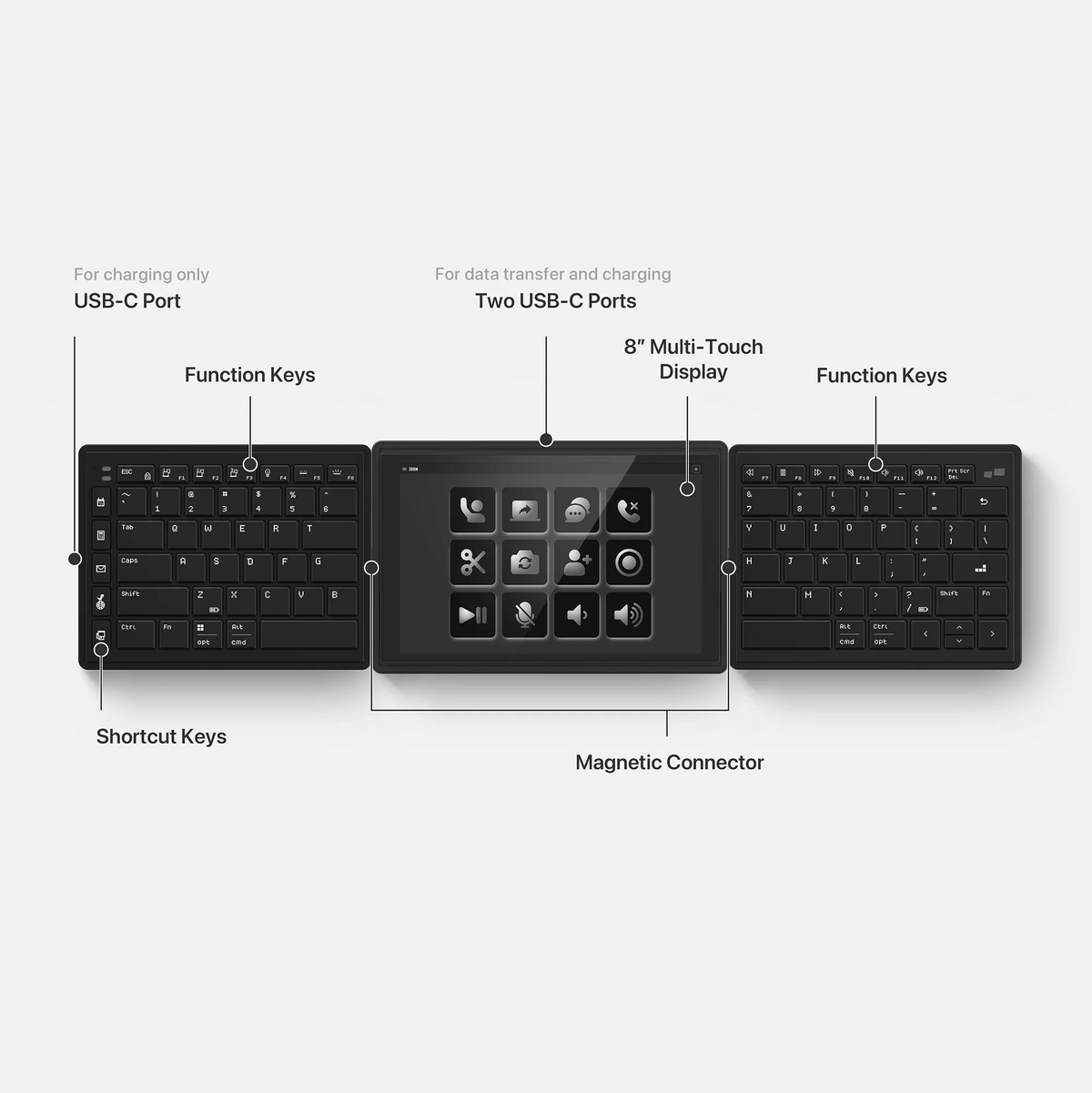 Tetra Keyboard with Touchscreen - Storming Gravity