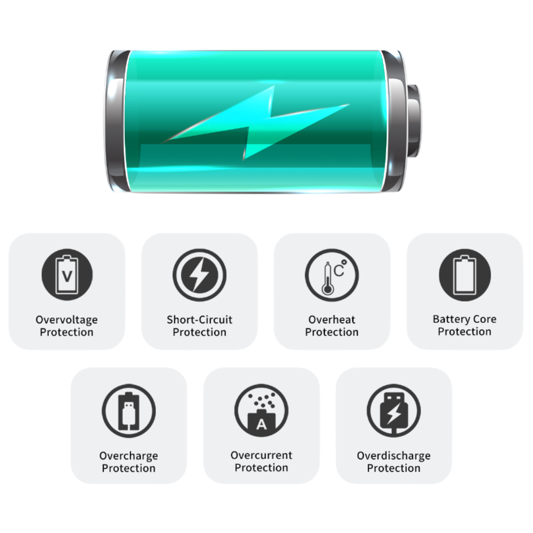 LaPO 5in1 10,000mAH Universal Travel Power Pack Pro - Storming Gravity