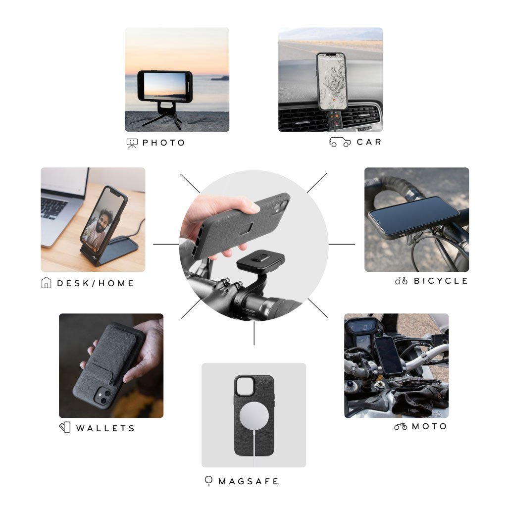Everyday Case - Peak Design - Storming Gravity