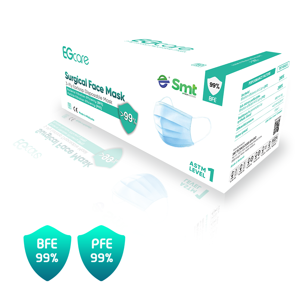 EGcare - 3-Ply Earloop Disposable Surgical Face Mask (50pcs Box) - SMT in Malaysia - Storming Gravity