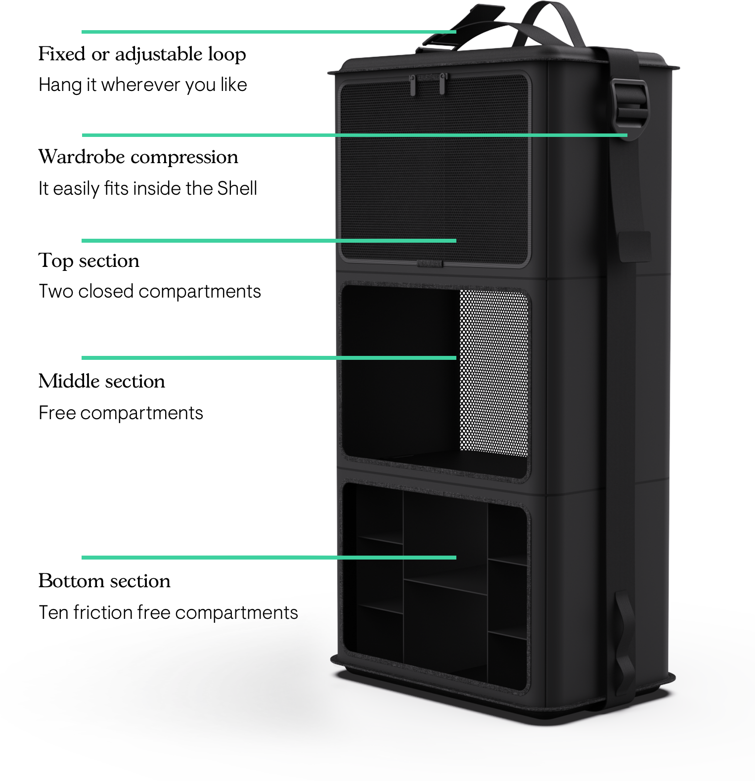 Shell Wardrobe System - Storming Gravity