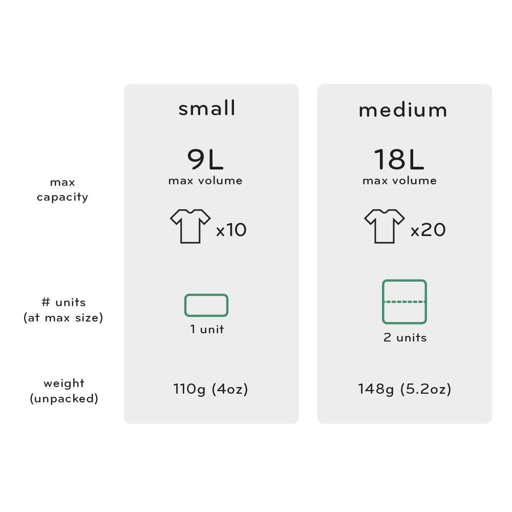 peak-design-packing-cube