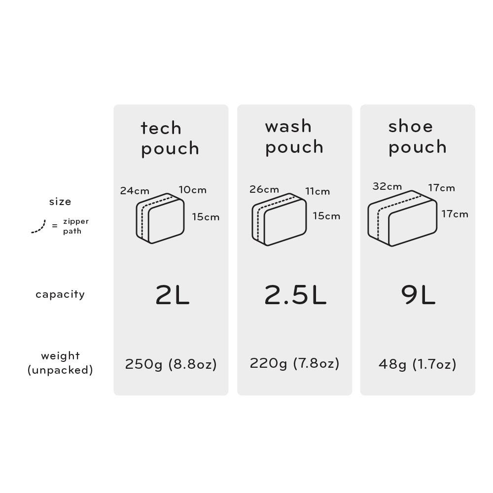 peak-design-wash-pouch-black