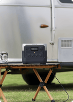 RIVER 2 Pro Portable Power Station 768Wh capacity, 800W Output