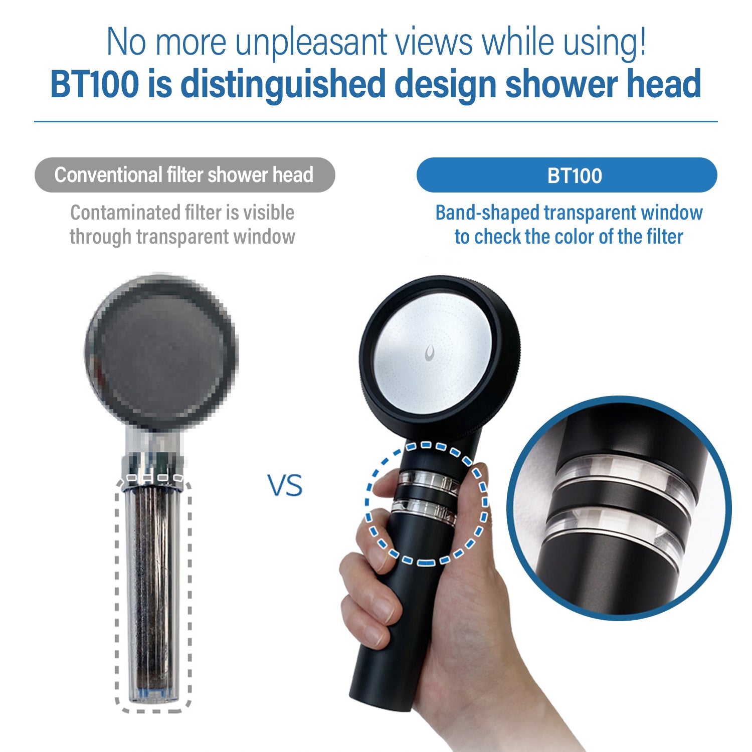 BT100 Magnetising Ionic Shower Head - Poseion