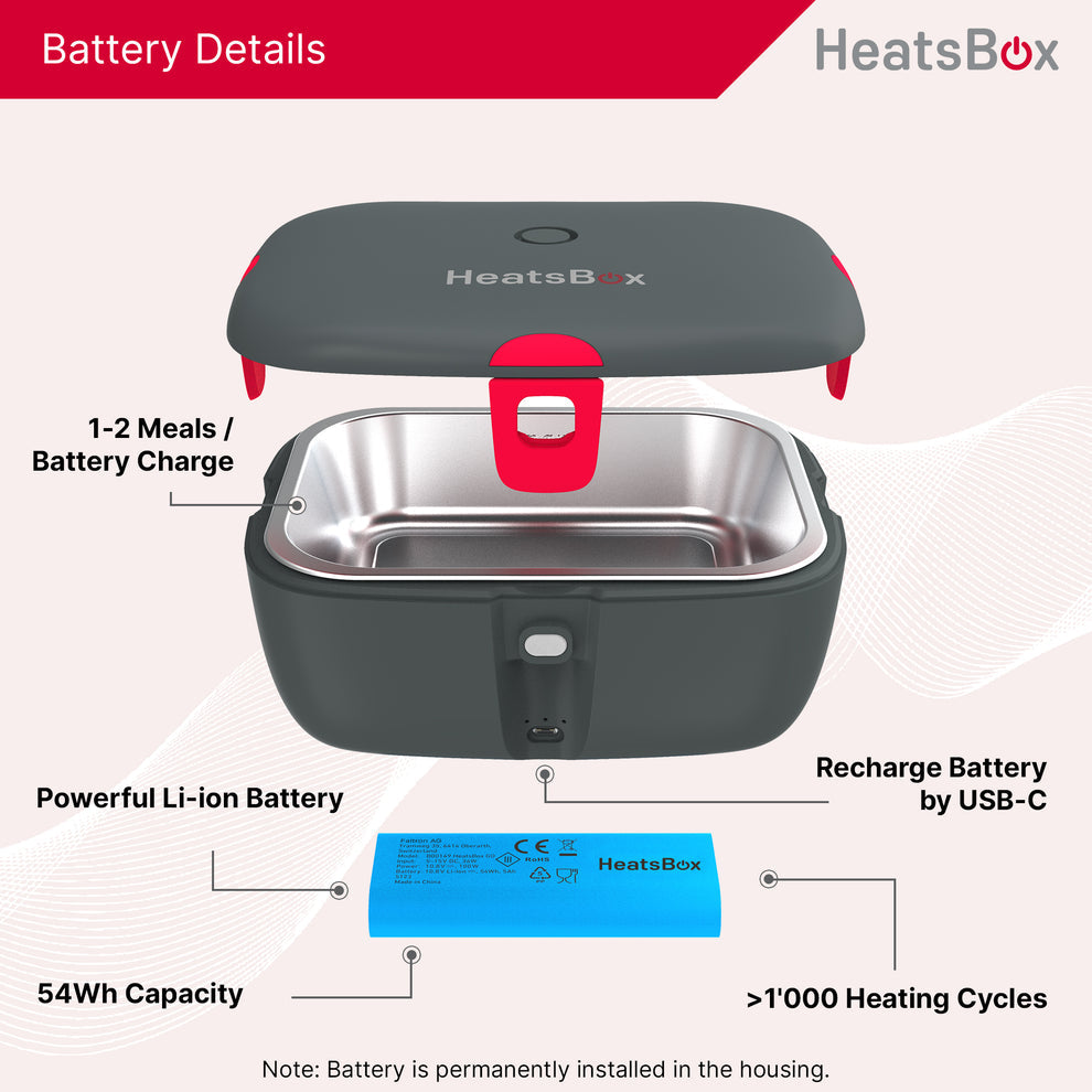 HeatsBox GO - Ultimate Portability for Hot Meals Anywhere