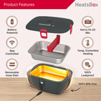 HeatsBox GO - Ultimate Portability for Hot Meals Anywhere