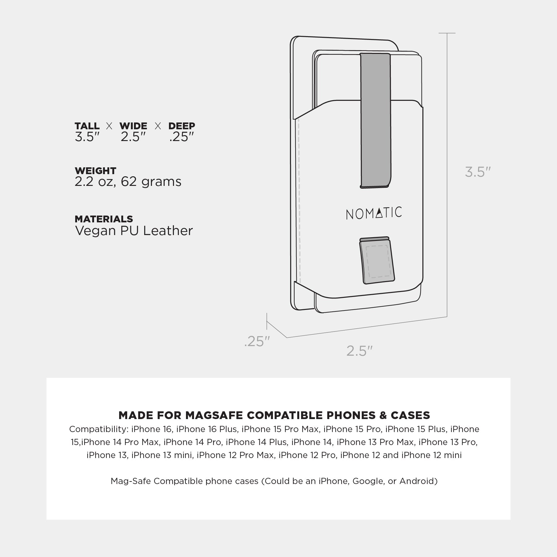 Mag-safe Compatible Phone Wallet - Nomatic