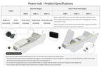Power HUB for Tesla