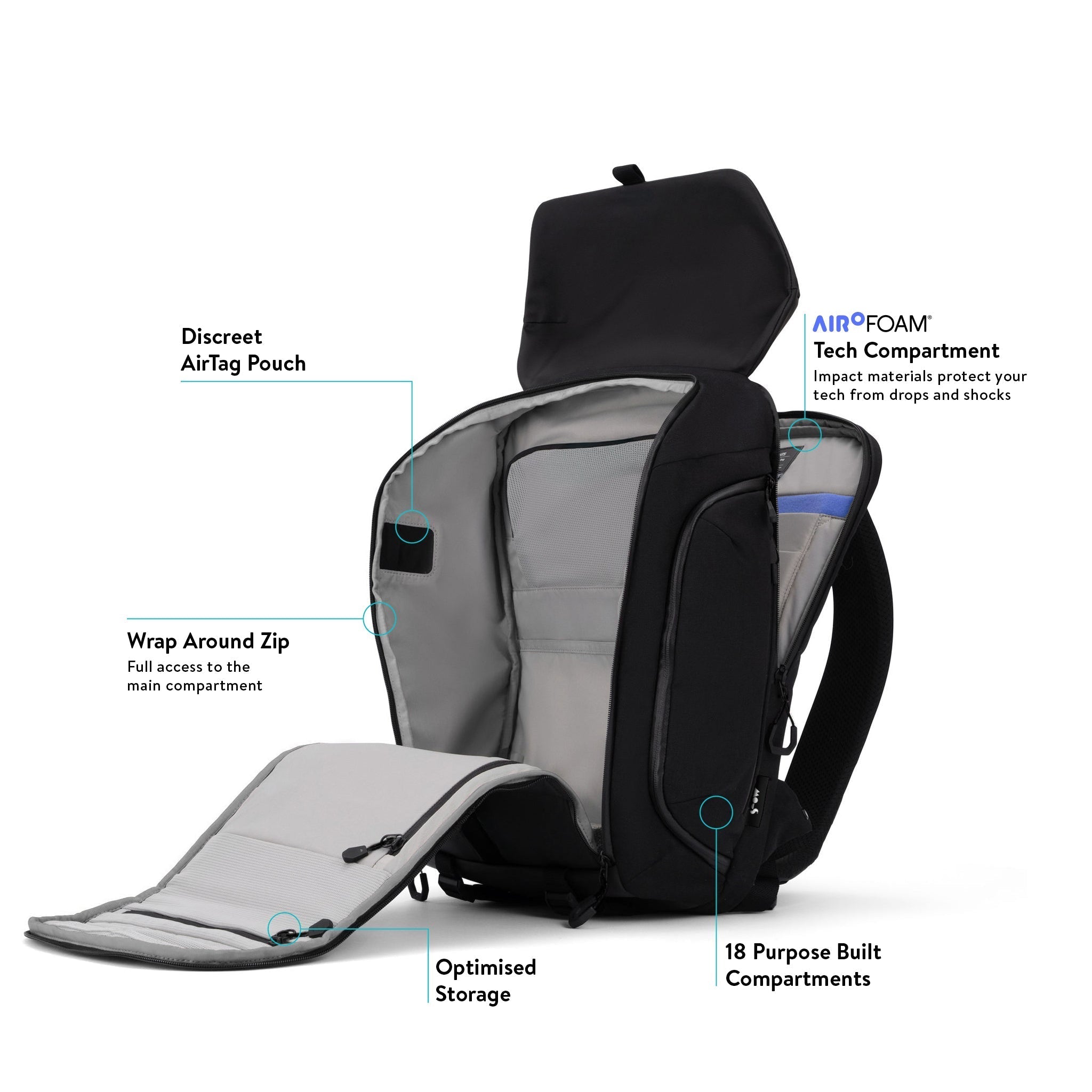 Protective Lid Backpack 25L - Storming Gravity