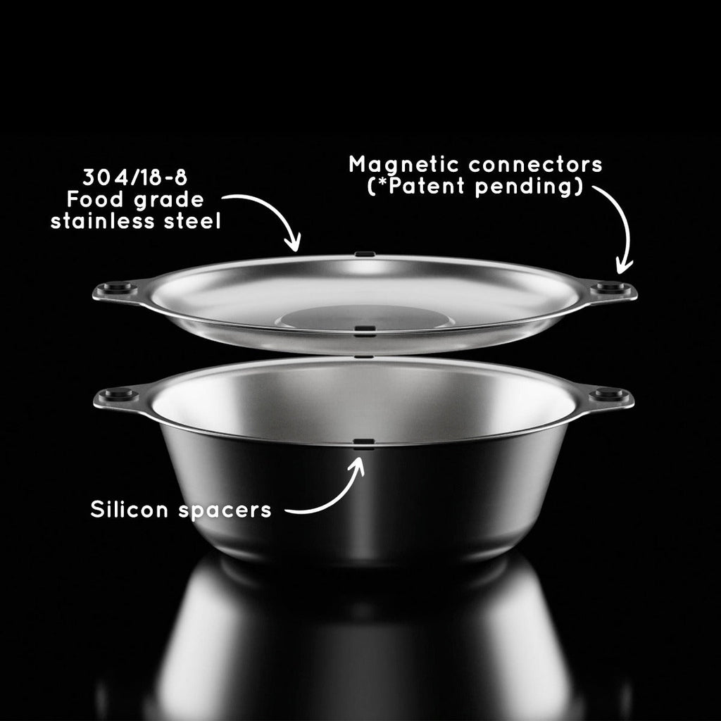 Magware - Magnetic Bowls /Plates Single Set (4 PCS)
