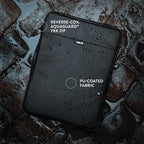 MacBook Pro Sleeve With Handle