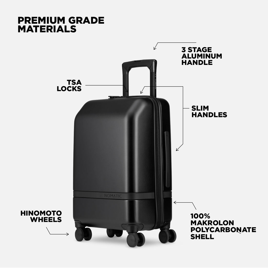 NOMATIC Carry-On Classic (30L) - Storming Gravity