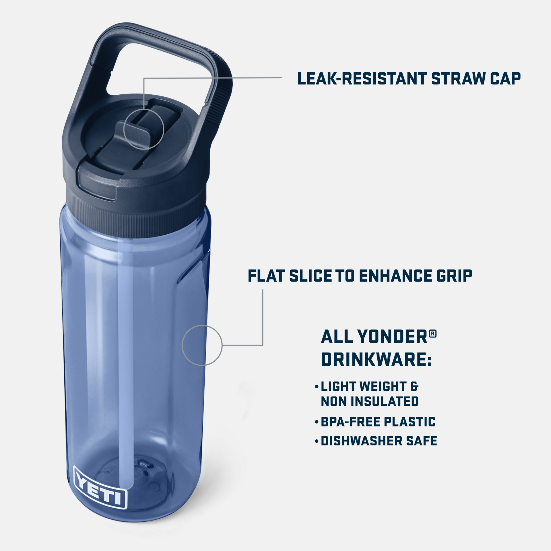Yonder® Water Bottle