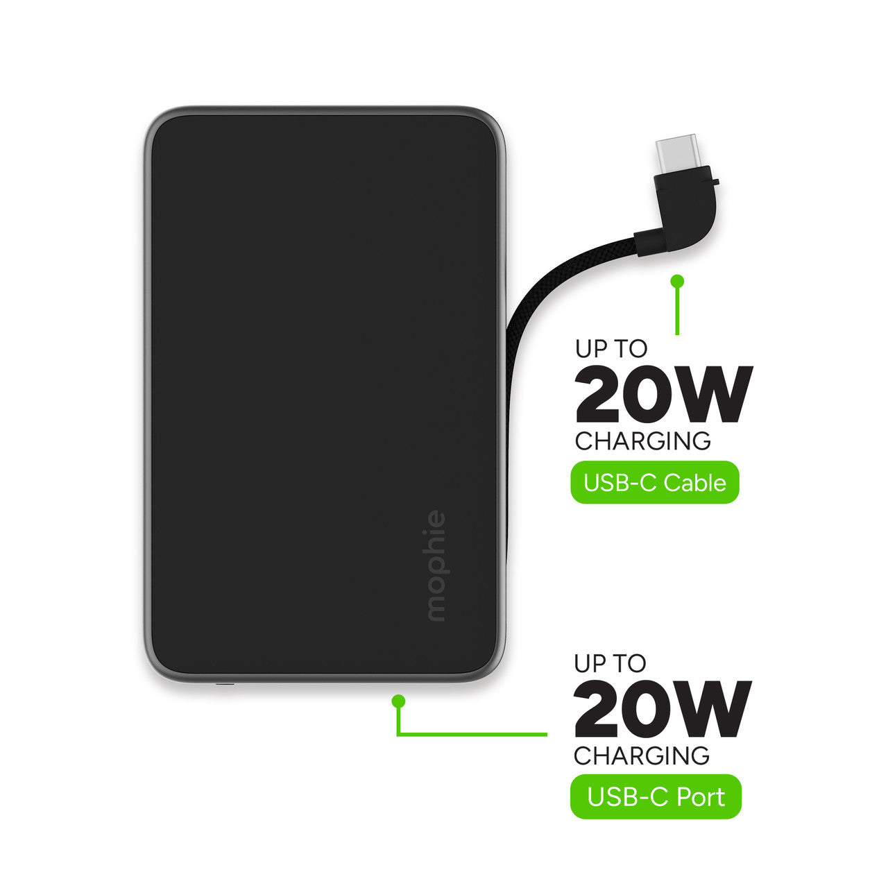 powerstation plus mini 2024 - 5,000mAh 20W