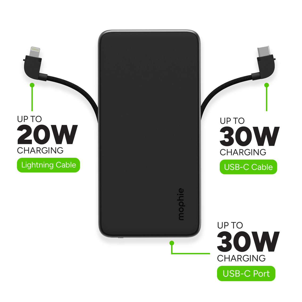 powerstation plus 2024 - 10,000mAh 30W