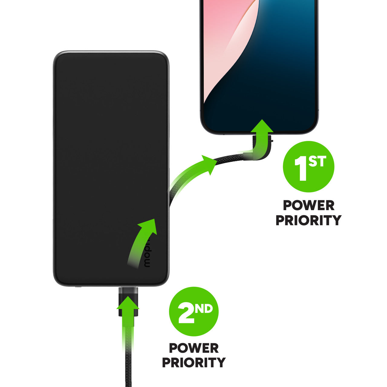 powerstation plus 2024 - 10,000mAh 30W