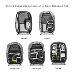 Camera Cube V2