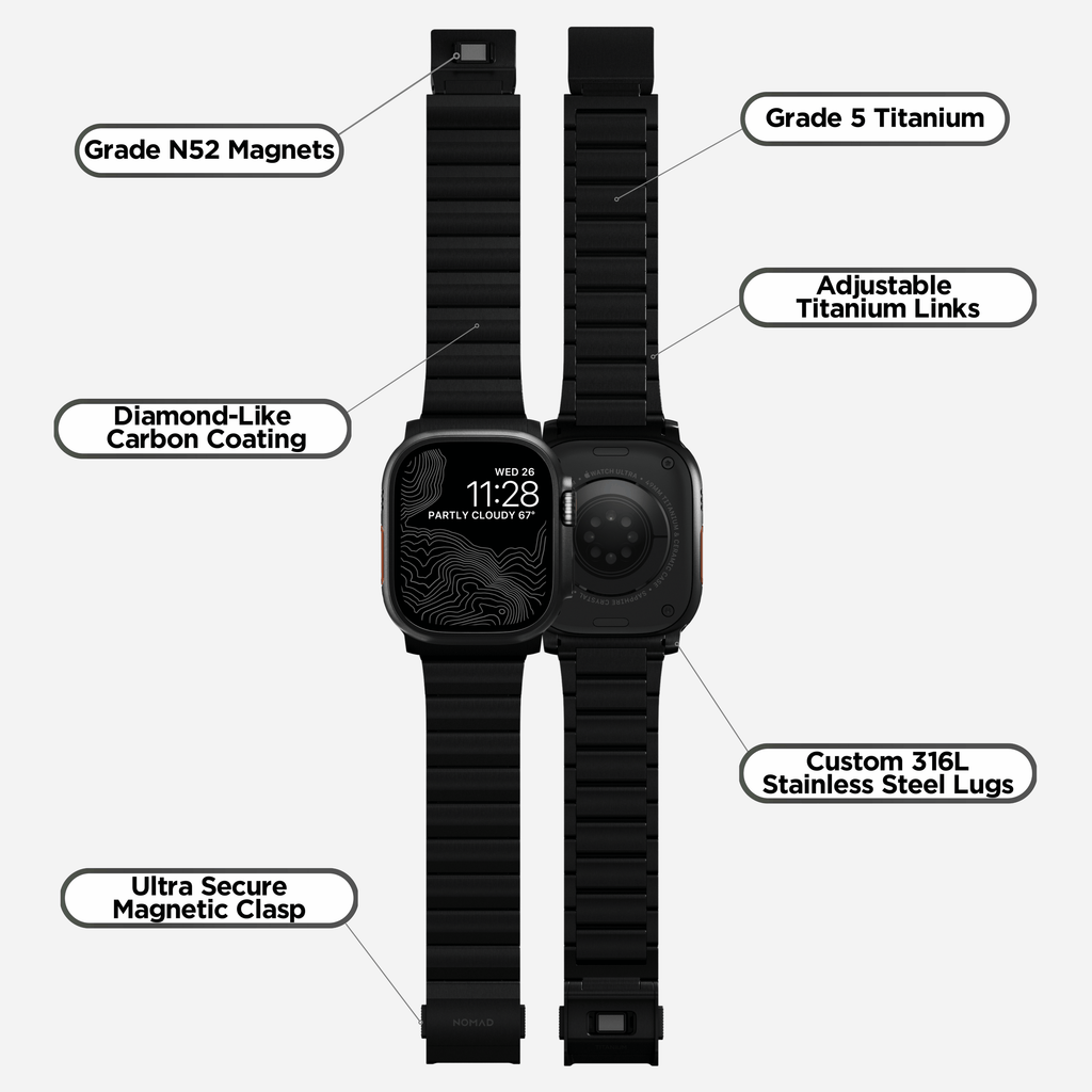 Titanium Band for Apple Watch