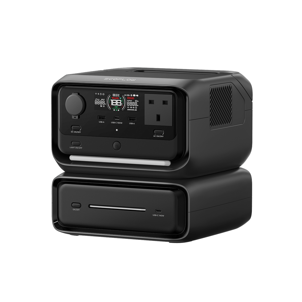 RIVER 3 Plus/Max/Max Plus (286-858Wh, 1200W)