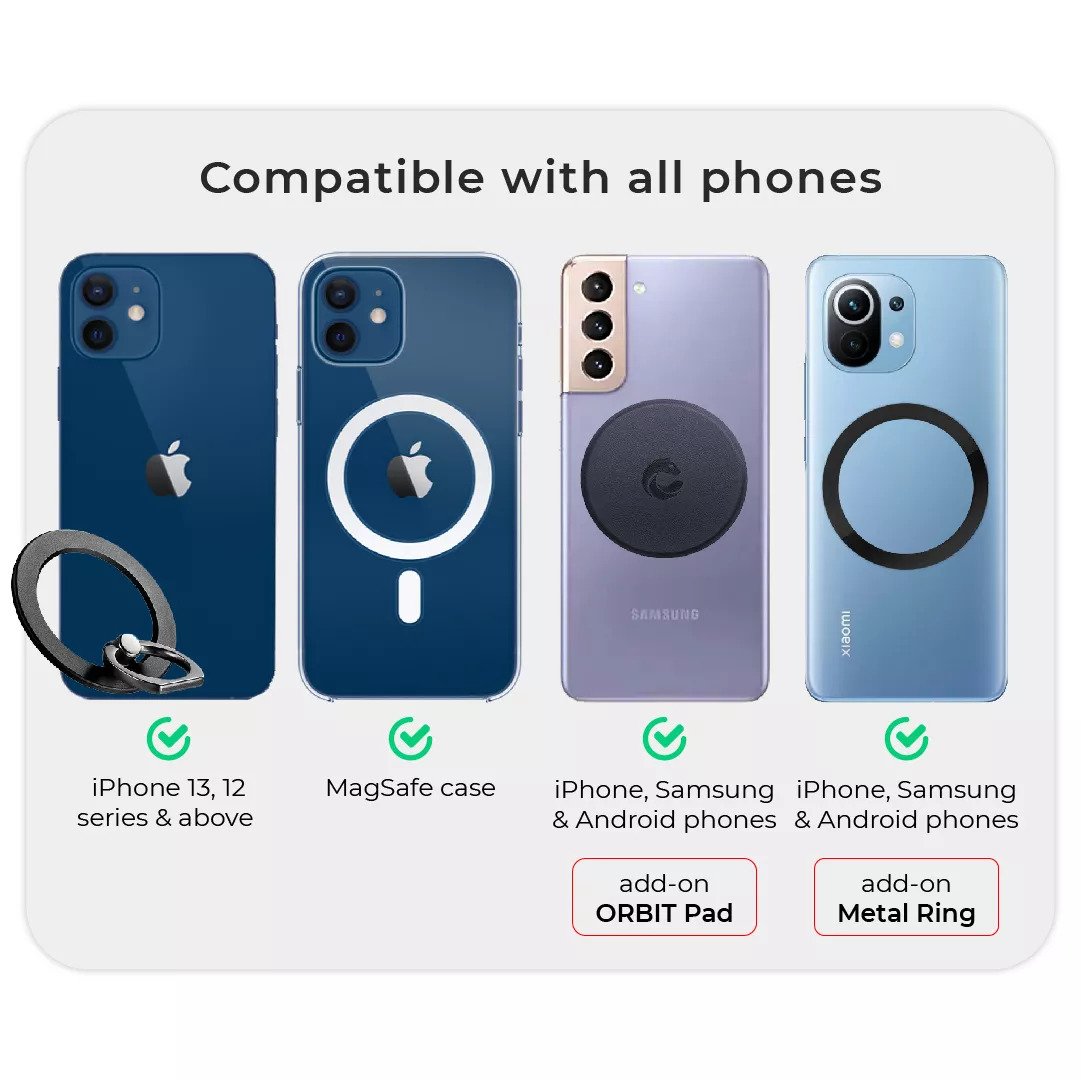 Orbit Ring Holder - MagSafe Ring Holder For IPhone & Android - Storming Gravity