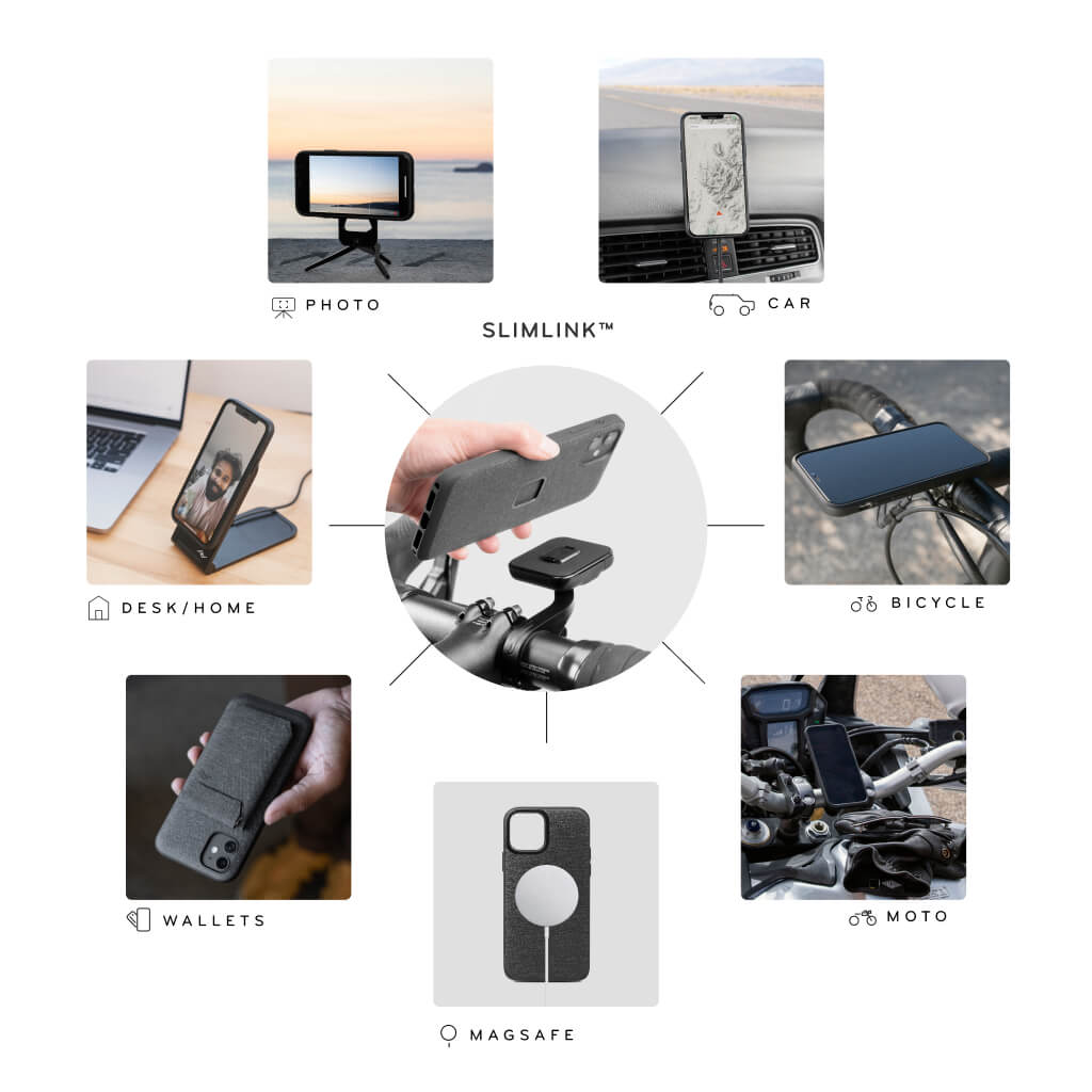 Mobile Creator Kit - Peak Design - Storming Gravity