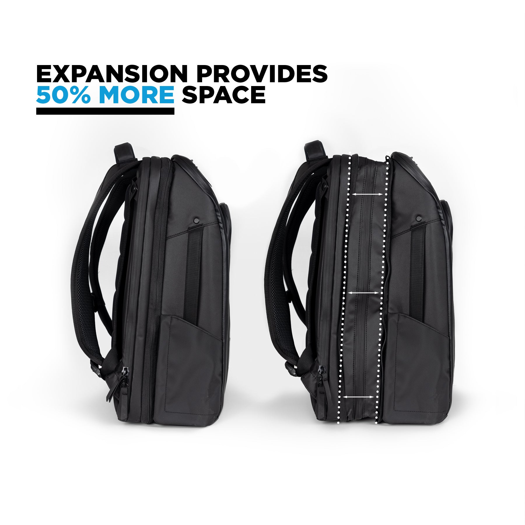 NOMATIC Travel Pack (V2) - The Most Functional Travel Pack Ever - Storming Gravity