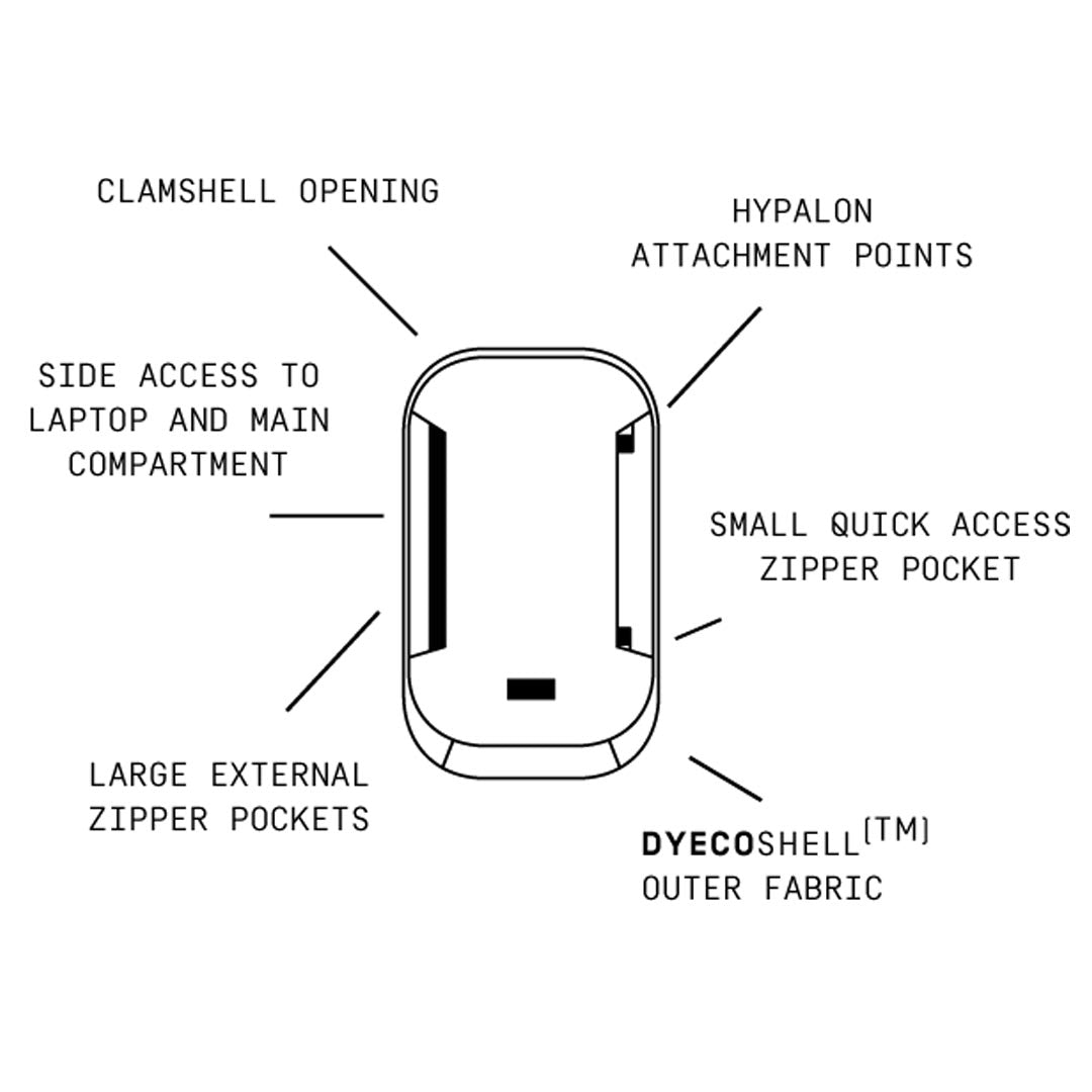 Heimplanet Transit Line Daypack 24L - Storming Gravity