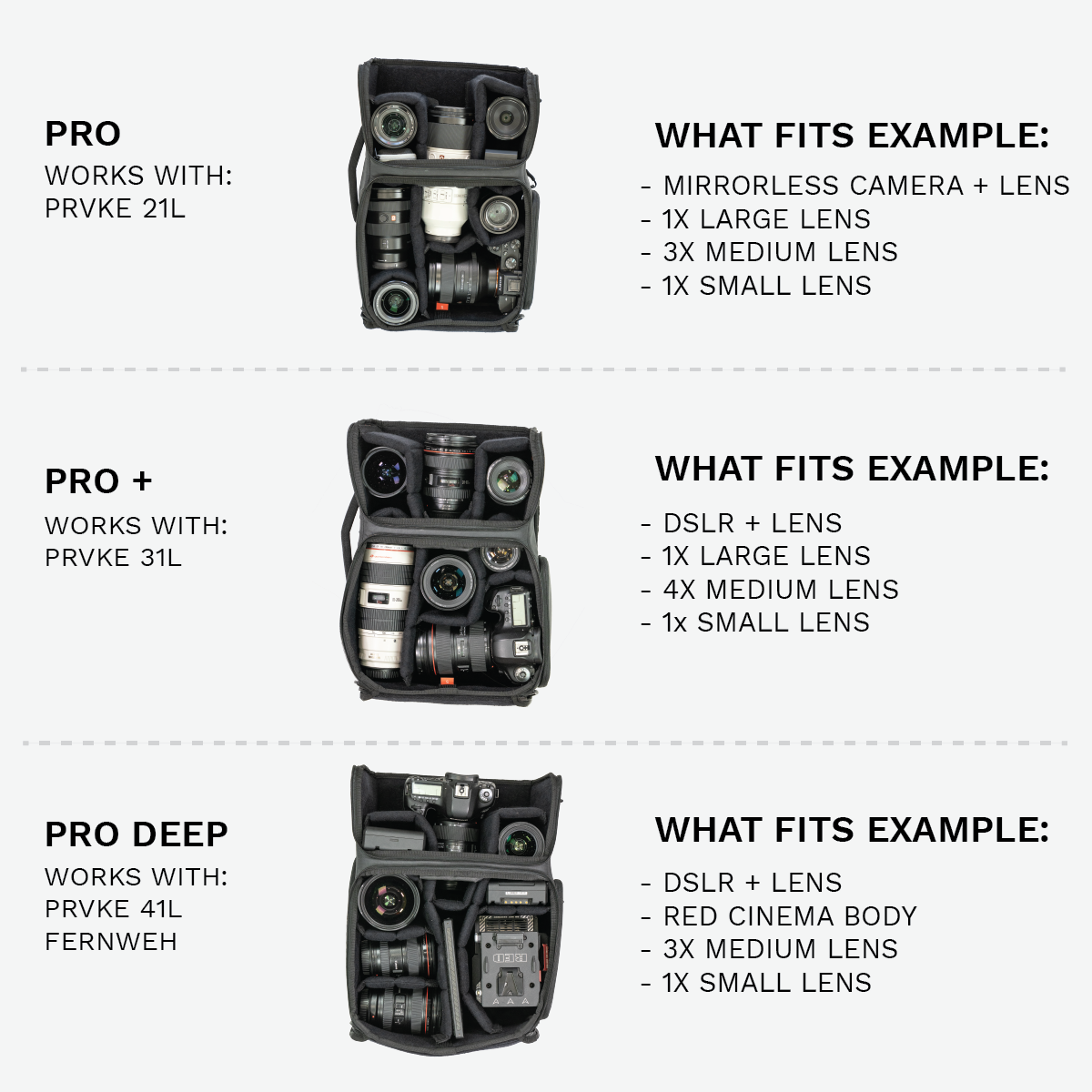 Wandrd Pro Camera Cube - Storming Gravity