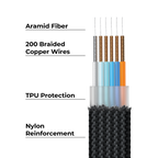 inCharge XL, Making All Other Cables Obsolete - Storming Gravity