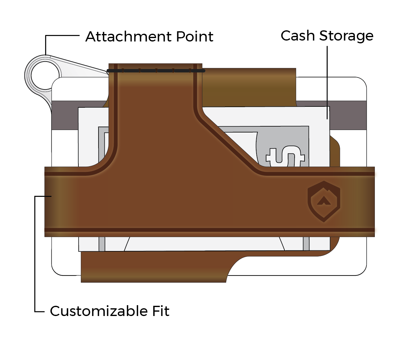 Trayvax Contour Wallet - Storming Gravity