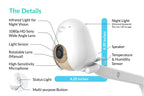 Cubo Ai Plus (Gen. 2) - Smart Baby Monitor | Proactive A.I. for Baby - Storming Gravity