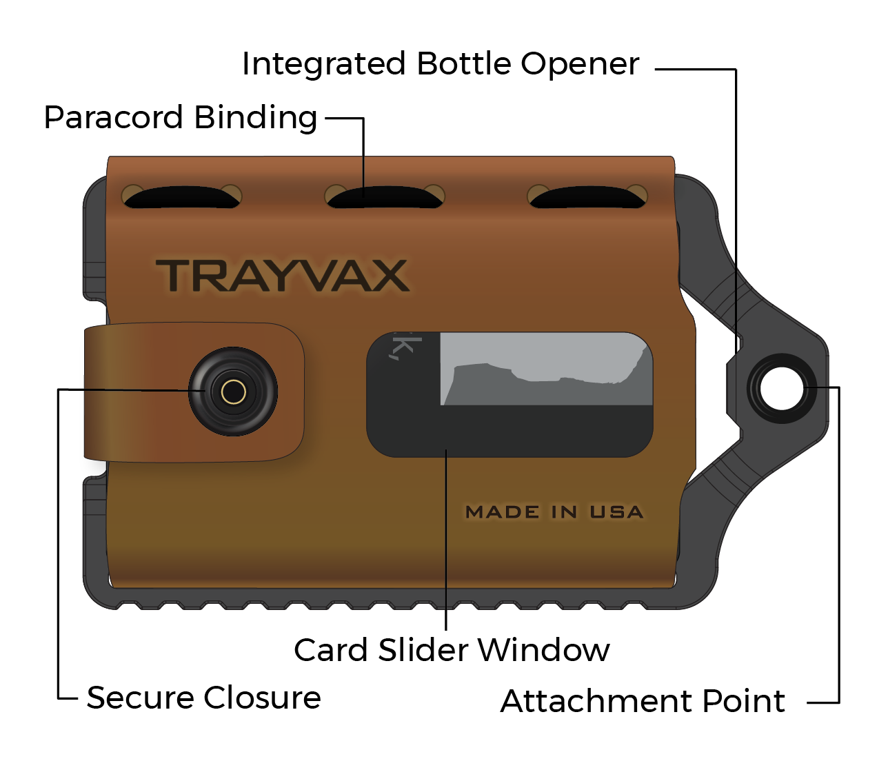 Trayvax Element Wallet - Storming Gravity