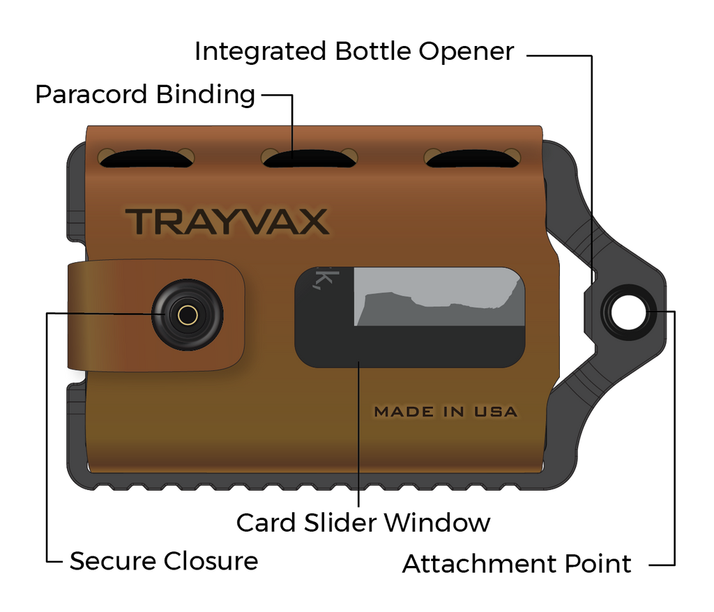 Trayvax Element Wallet - Storming Gravity