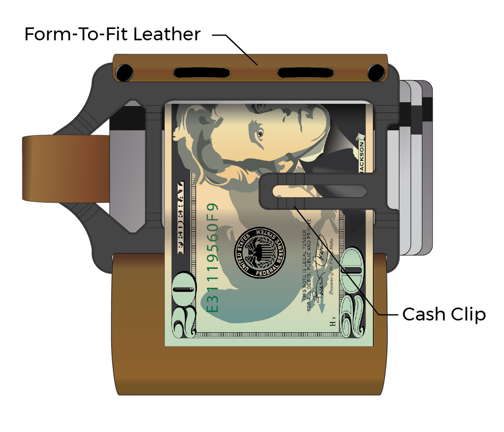 Trayvax Element Wallet - Storming Gravity