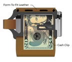 Trayvax Element Wallet - Storming Gravity