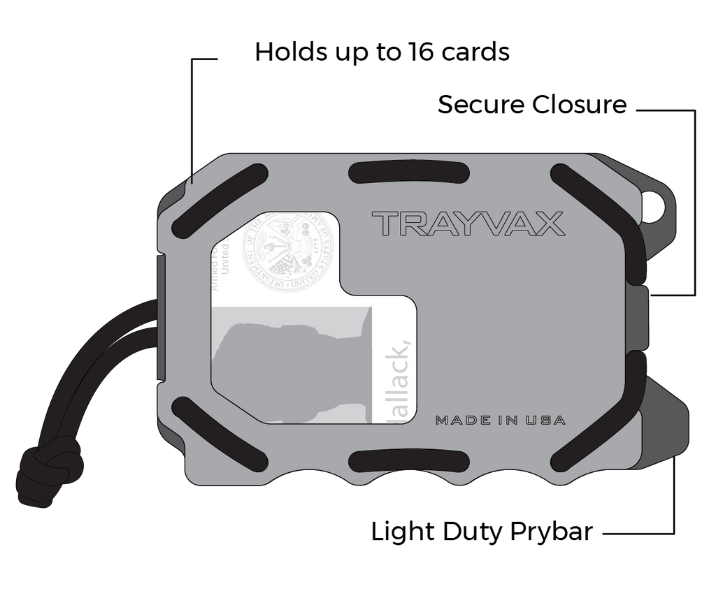 Trayvax Original 2.0 Wallet - Storming Gravity