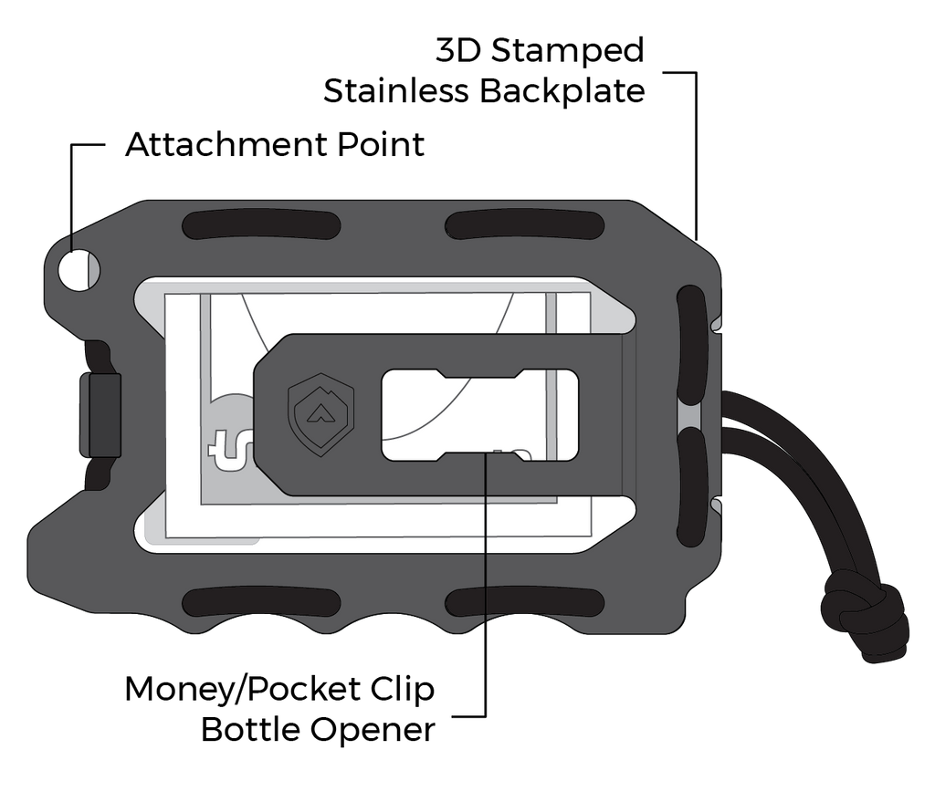 Trayvax Original 2.0 Wallet - Storming Gravity