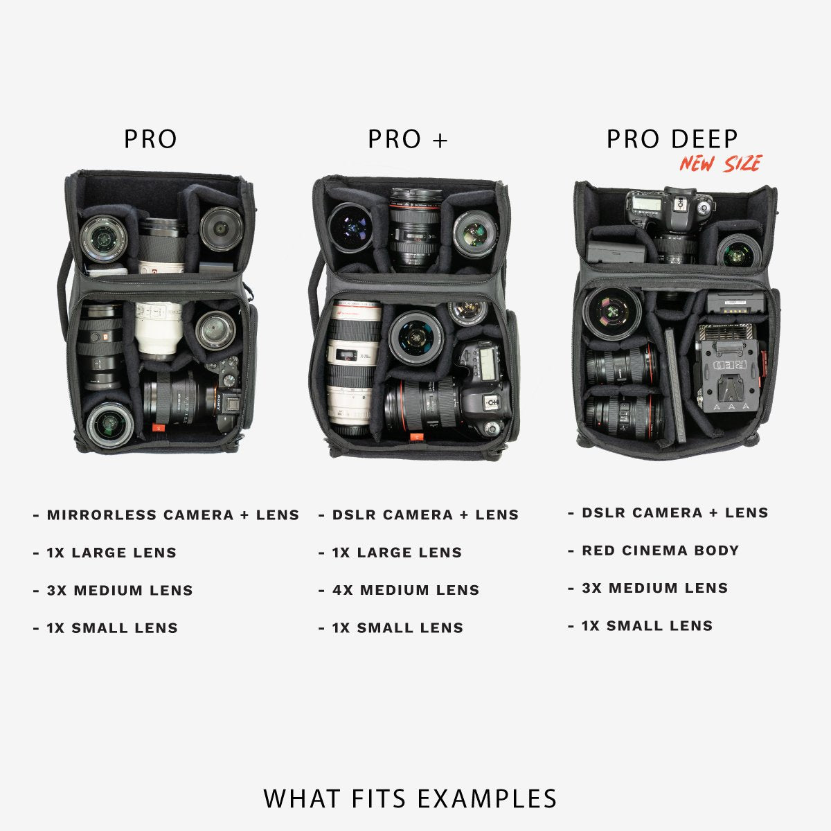 Wandrd Pro Camera Cube - Storming Gravity