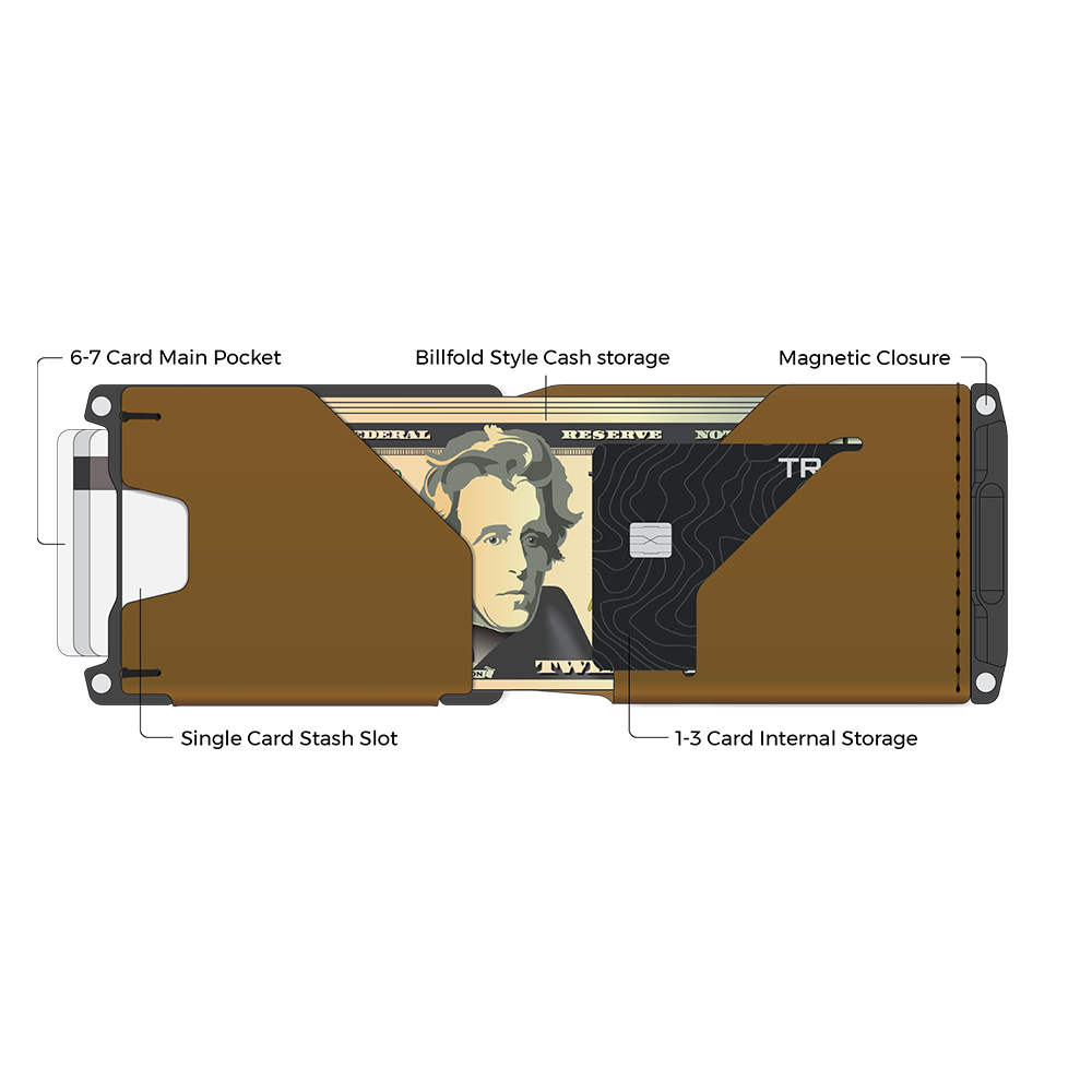 Trayvax Venture Billfold Wallet - Storming Gravity